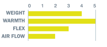 fernotherm_rating